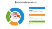 Cute Presentation Tachometer PPT For Your Requirement