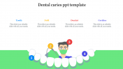 Editable Dental Caries PPT Template For Presentation