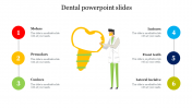 Dashing editable Dental PowerPoint Slides Presentation