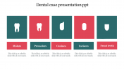 Dental Case Presentation PPT Template & Google Slides