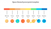 Best Space Themed PowerPoint Template For Presentation