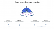 Outer Space Theme PowerPoint Presentation Template