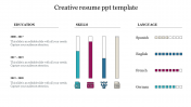 Innovative Creative Resume PPT Template Presentation