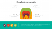 Innovative Dental Pain PPT Template For Presentation