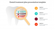 Dental Treatment Plan PPT Presentation and Google Slides
