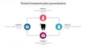 Free Dental Treatment Plan Presentation Slides