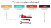 Nice Tools PowerPoint Presentation PPT For Your Requirement