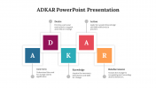 82636-ADKAR-PowerPoint-Presentation_03