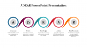 82636-ADKAR-PowerPoint-Presentation_04