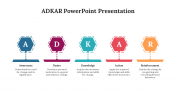82636-ADKAR-PowerPoint-Presentation_06