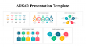 Editable ADKAR PPT Presentation and Google Slides Themes