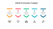 82639-ADKAR-Template-Free-Presentation_04