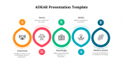 82639-ADKAR-Template-Free-Presentation_06