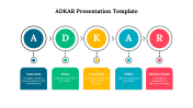 82639-ADKAR-Template-Free-Presentation_07