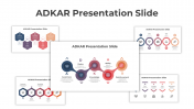 Innovative ADKAR Presentation and Google Slides Templates