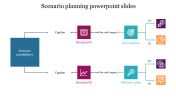 Nice Scenario Planning PowerPoint Slides Free PPT