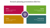 Simple Scenario Planning Presentation Slide Free Templates