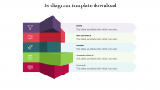Download 5s Diagram Template PowerPoint and Google Slides