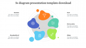 Innovative 5s Diagram Presentation Template Download