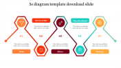 5s Diagram Download Google Slides & PowerPoint Templates