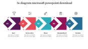 Best 5s Diagram Microsoft PowerPoint Download