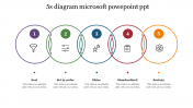 Creative 5s Diagram Microsoft PowerPoint PPT Template