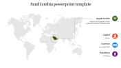 Saudi Arabia PowerPoint Template and Google Slides