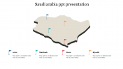 Editable Saudi Arabia PPT Presentation Template Slides
