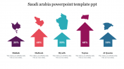Saudi Arabia PowerPoint Template PPT Presentations