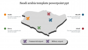 Saudi Arabia Template PowerPoint PPT Presentations