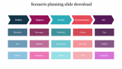 Simple Scenario Planning Slide Download PPT Templates