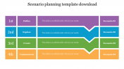 Scenario Planning PPT Template Download Google Slides