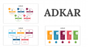 ADKAR PPT Presentation And Google Slides Templates