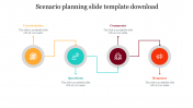 Scenario Planning Slide Template Download Immediately