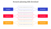 Our Predesigned Scenario Planning Slide Download-6 Node