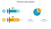 Best Pharmacy PPT Template PowerPoint Presentation Slide