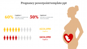 Pregnancy PowerPoint Template and Google Slides Presentation