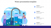 Water Presentation Template PowerPoint  PPT Design Slides
