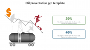 Editable Oil Presentation PPT Template PowerPoint Slides