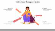 Child Abuse Them PowerPoint Template and Google Slides