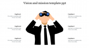 Our Predesigned Vision And Mission Template PPT Designs
