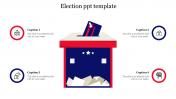 Election PPT Template Presentation and Google Slides