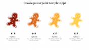 Attractive Cookie PowerPoint Template PPT Presentation