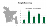 82909-Bangladesh-Map-PowerPoint-Template_15