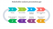 Stakeholder Analysis Presentation PPT and Google Slides