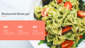 Promote your Restaurant Theme PPT Presentation Slides