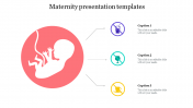 Immediately Download Maternity Presentation Templates