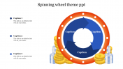 Browse our Spinning Wheel Theme PPT Presentation Slides