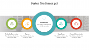 Immediately Download the Best Porter Five Forces PPT