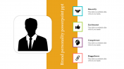 Brand Personality PowerPoint Template and Google Slides